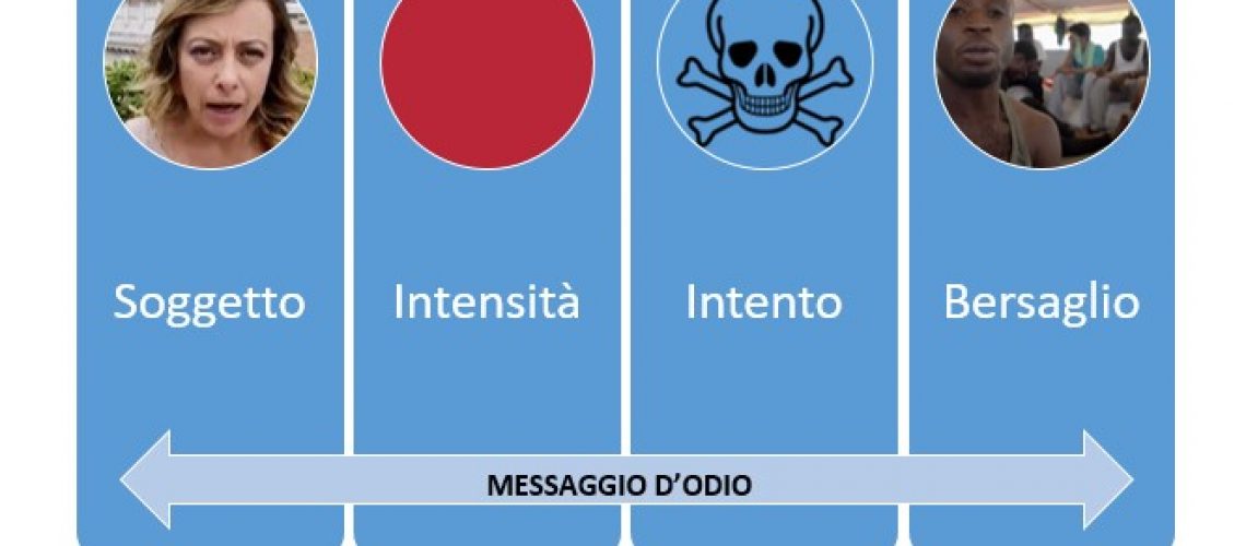 Meloni_Silva